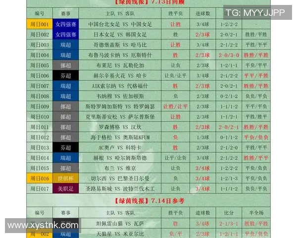 周日307场猛龙对湖人竞彩分析与预测精彩对决不容错过